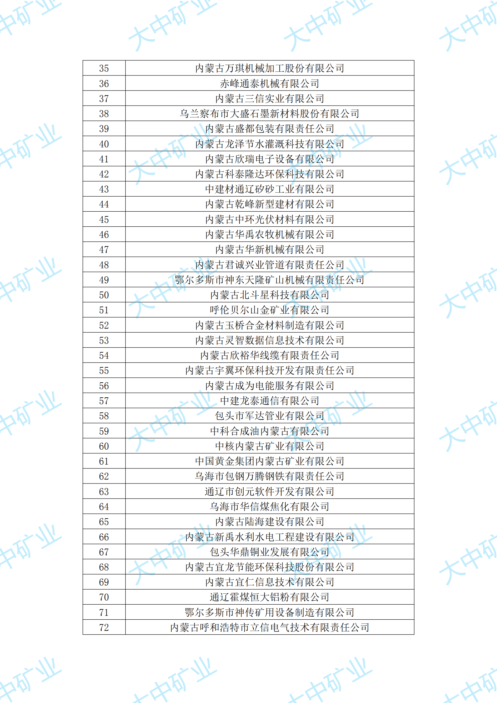 99499威尼斯(中国)有限公司首页