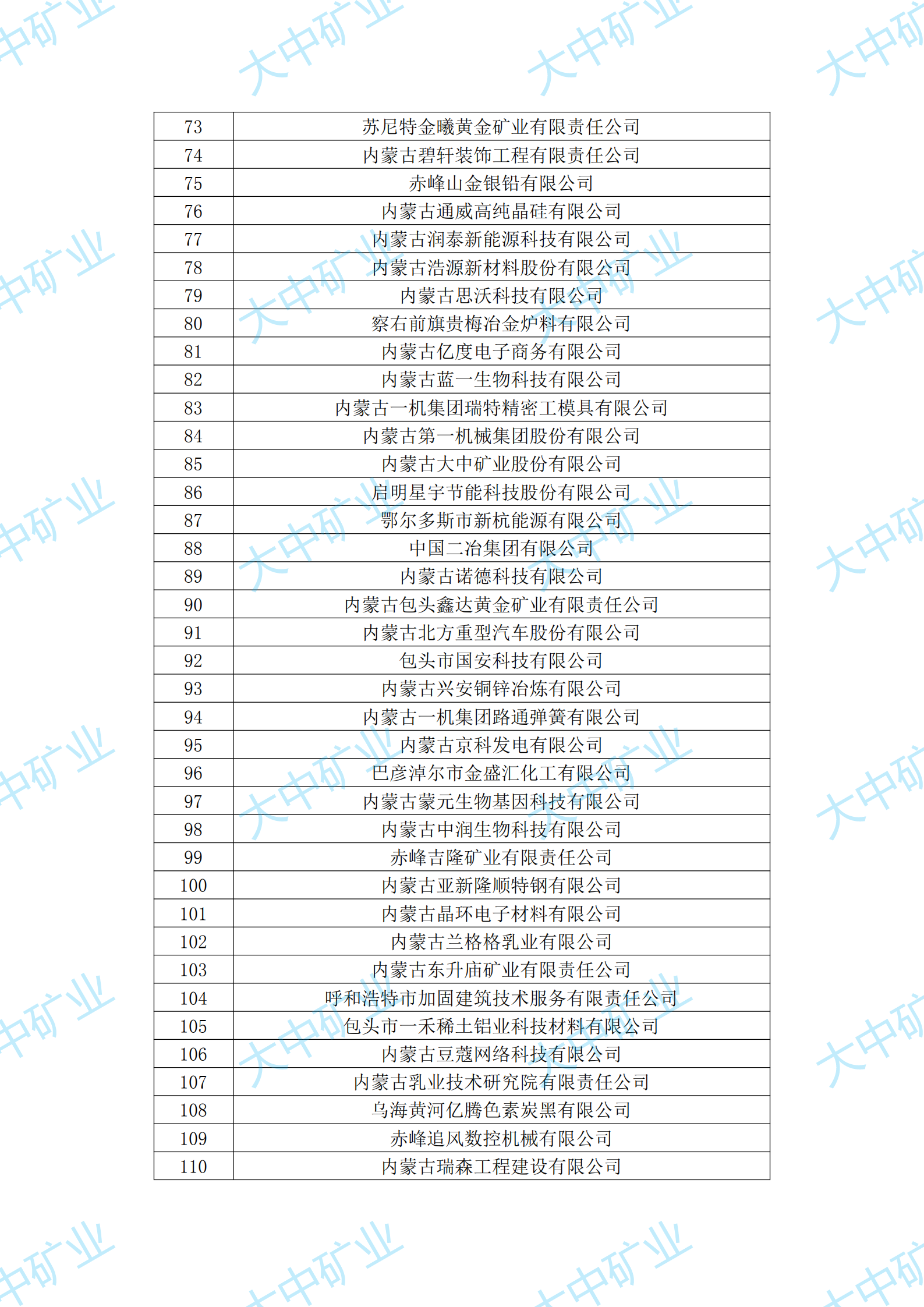 99499威尼斯(中国)有限公司首页