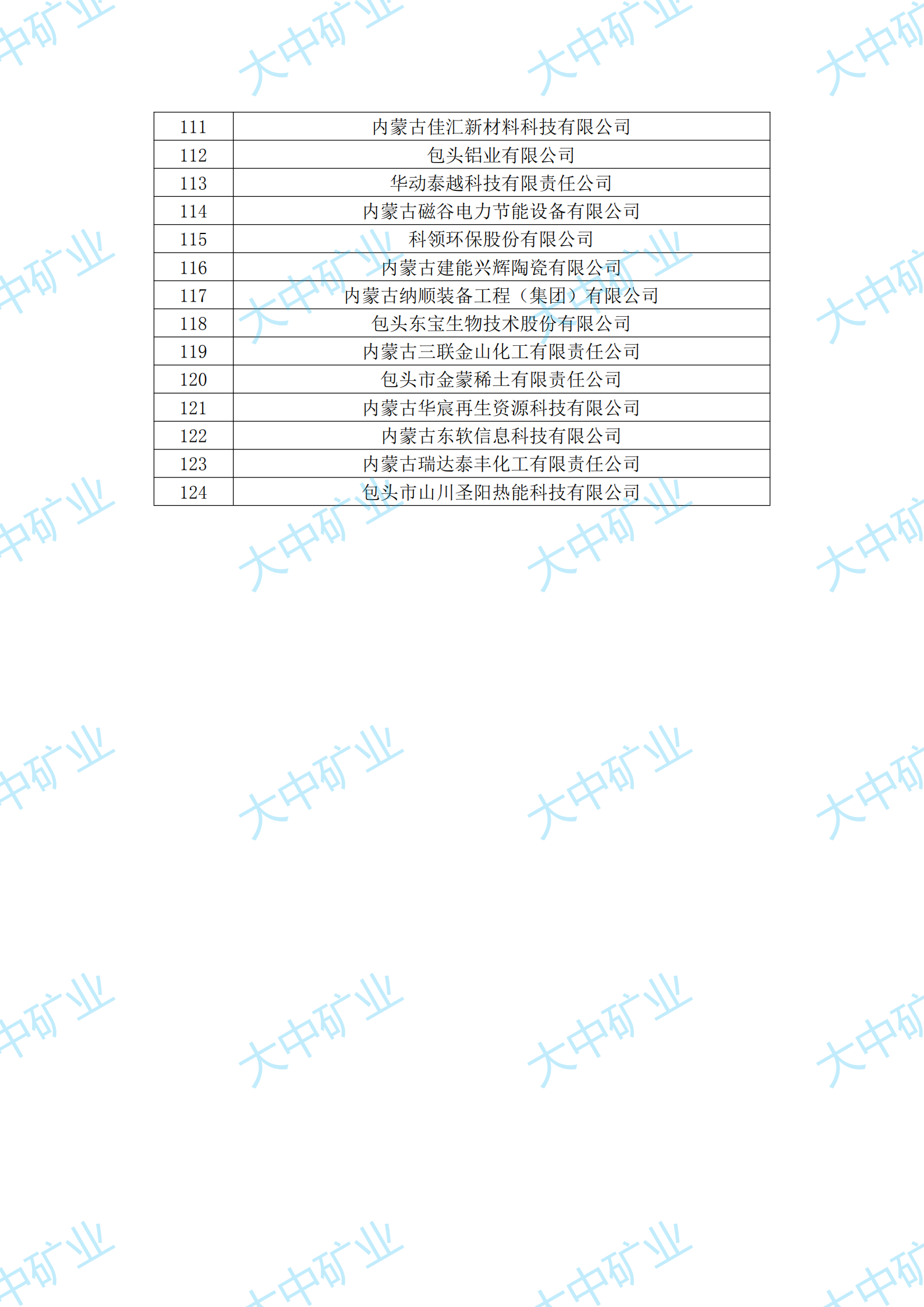 99499威尼斯(中国)有限公司首页