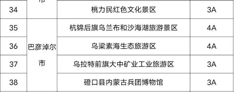 99499威尼斯(中国)有限公司首页