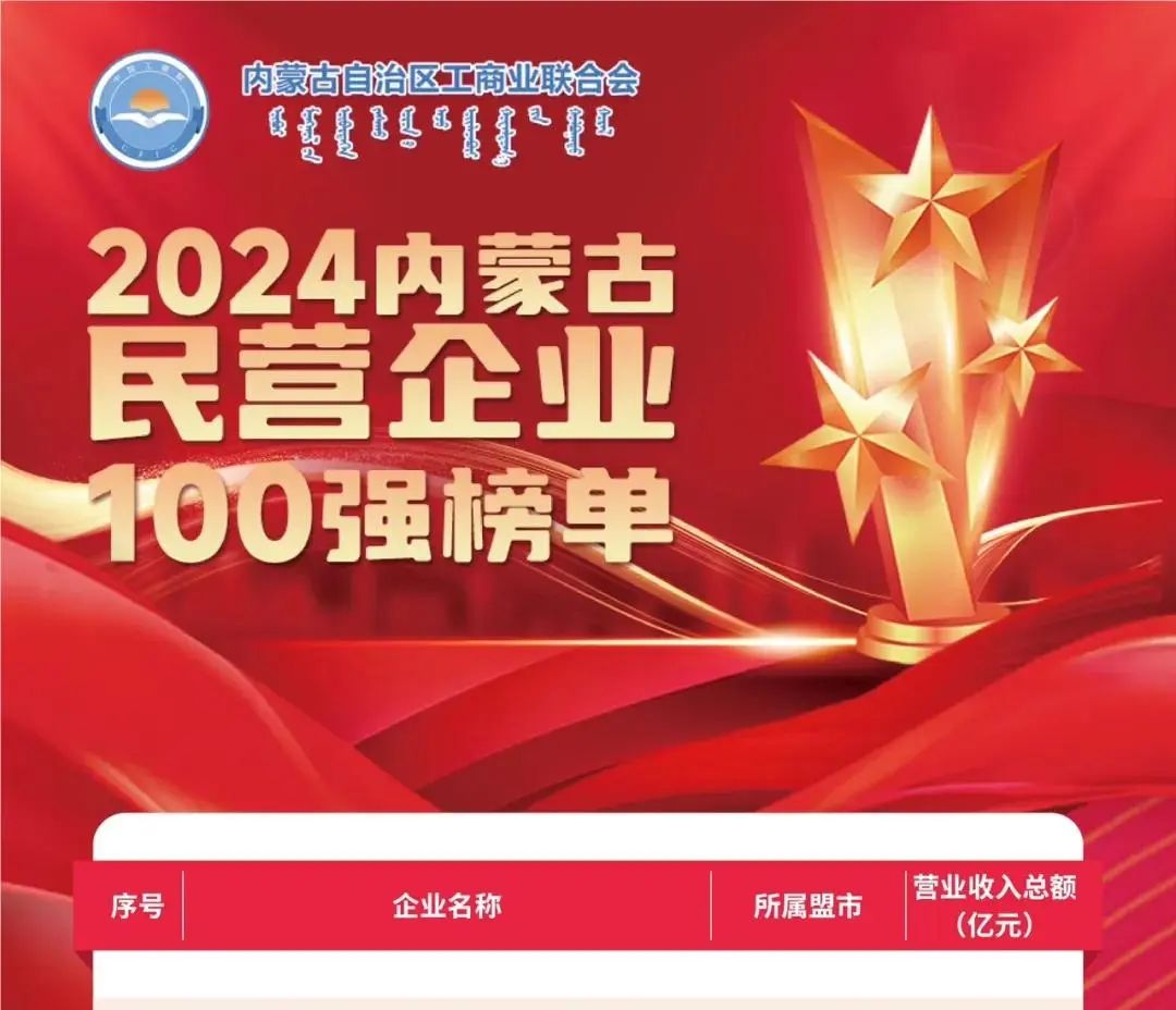 99499威尼斯荣获2024内蒙古民营企业100强，，，，，位列七十五名