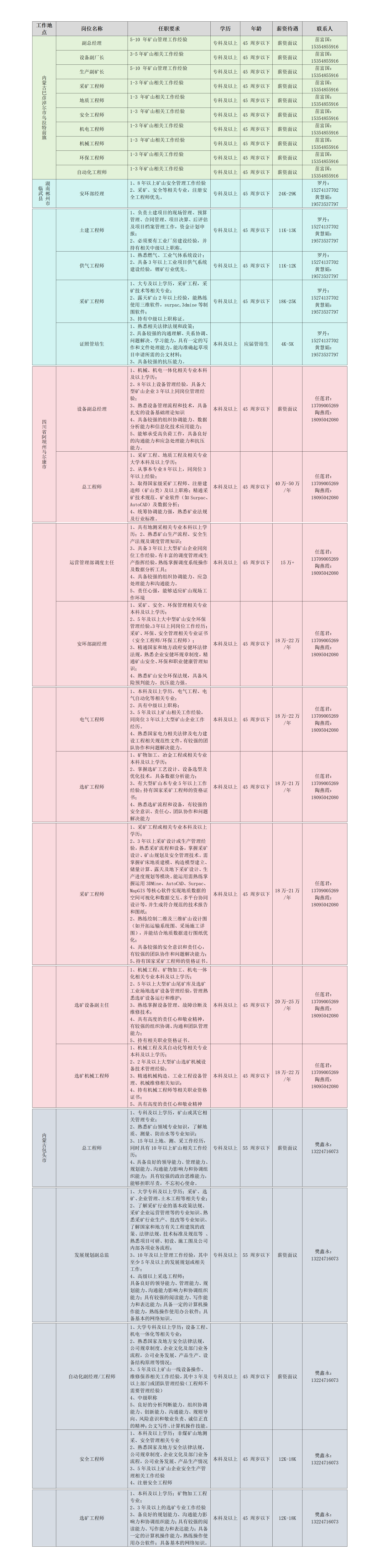 99499威尼斯(中国)有限公司首页